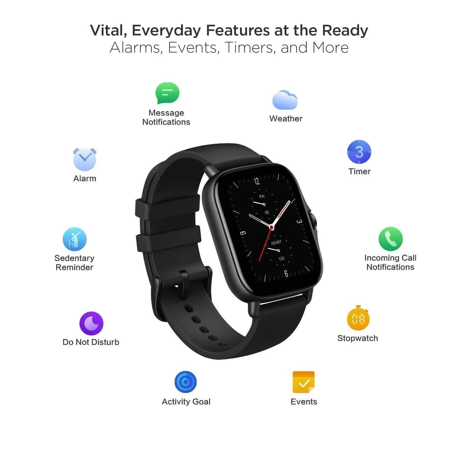 Amazfit GTS 2e Smartwatch