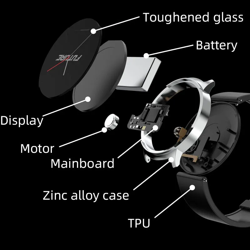 BEARSCOME BCKS02 Measure Blood Glucose Blood Oxygen Blood Pressure Heart Rate Bluetooth Smartwatch