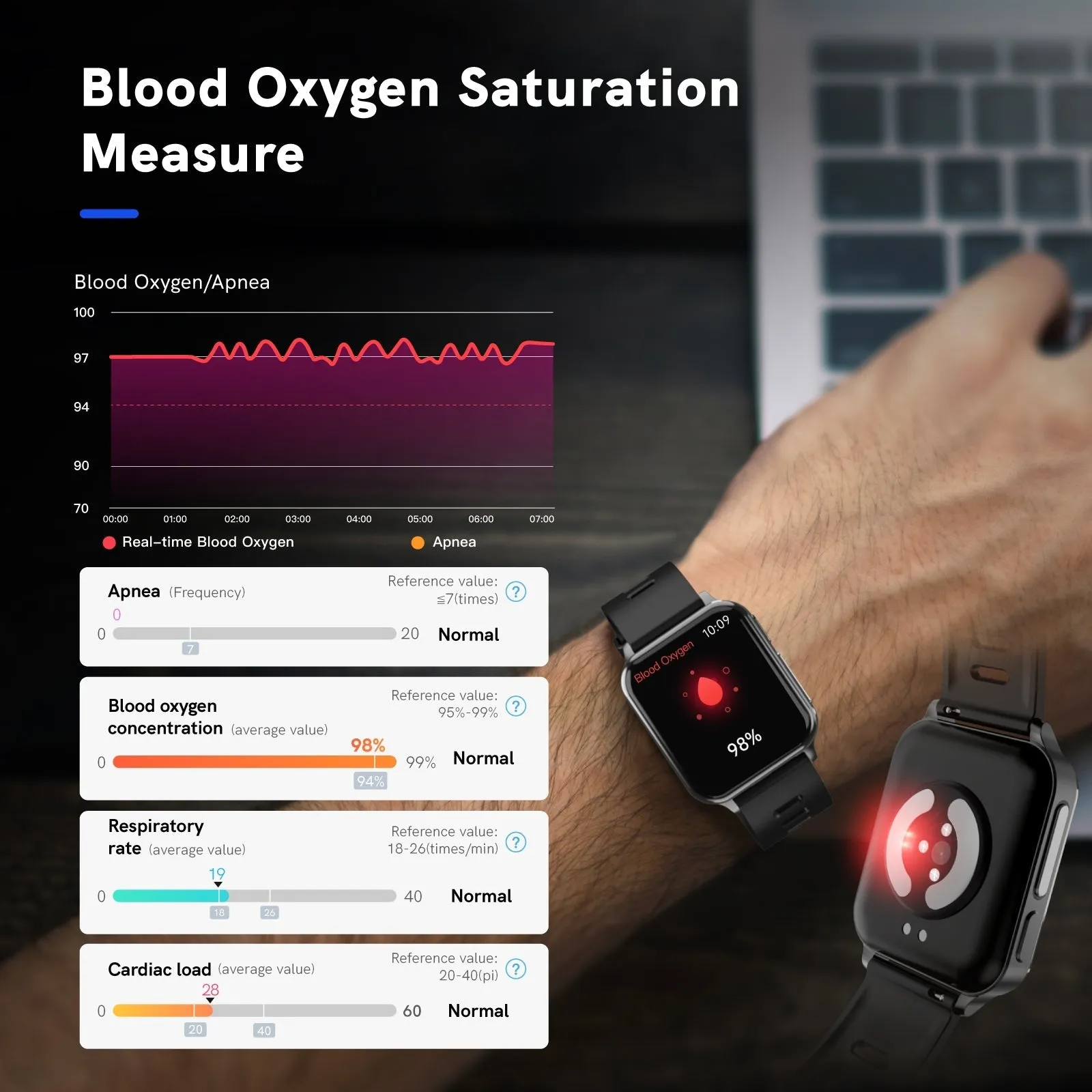 Bearscome CFDA G10 With ECG Blood Oxygen Sleep Monitoring Health Sports SmartWatch