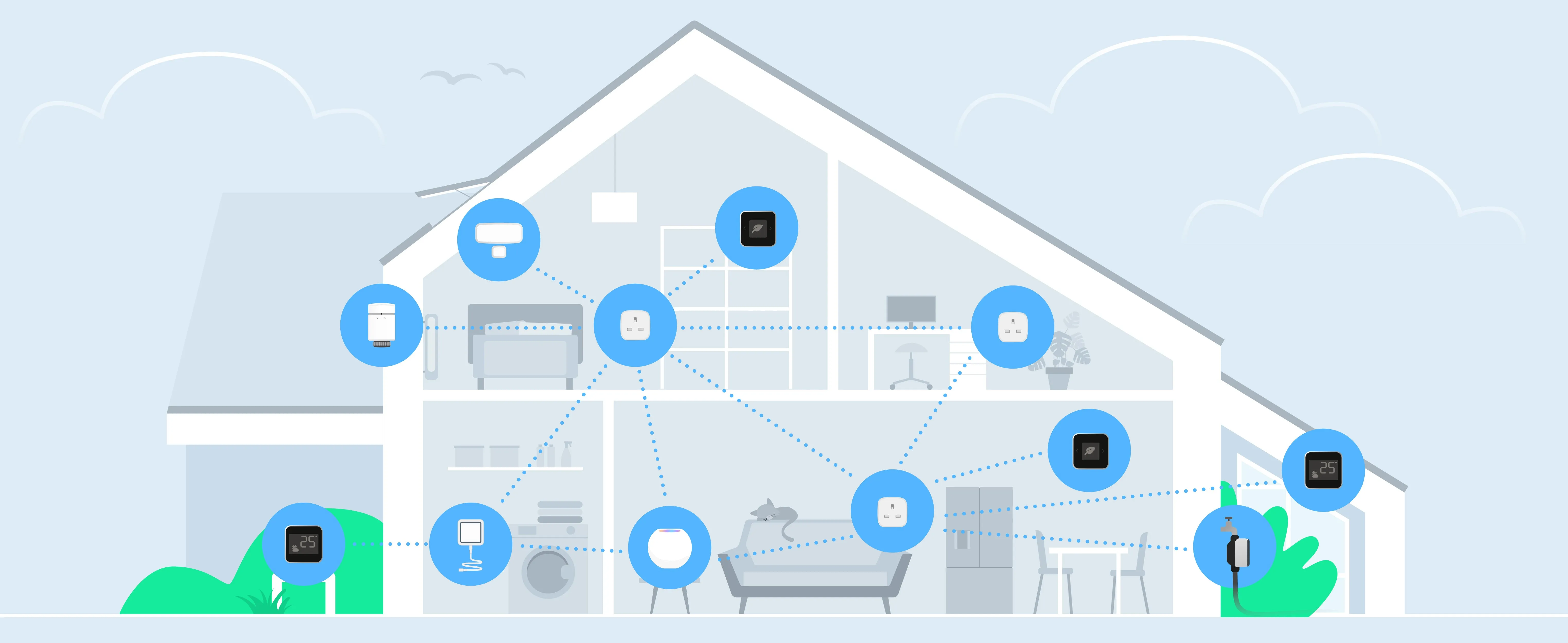 Eve Connected Water Leak Detector with Apple HomeKit technology