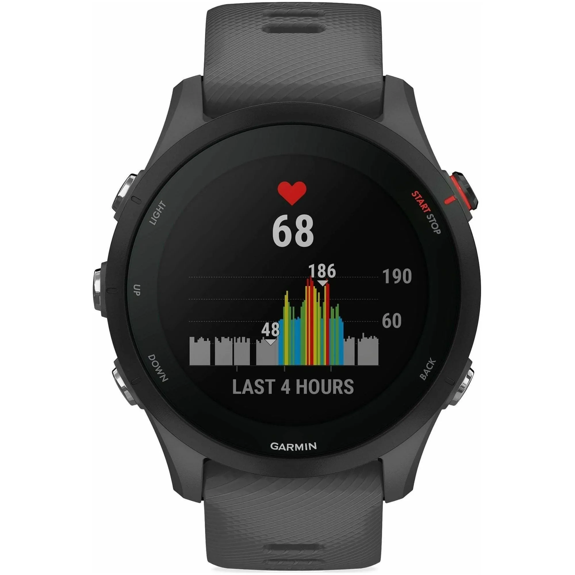 Garmin Forerunner 255 HRM With GPS Watch - Grey