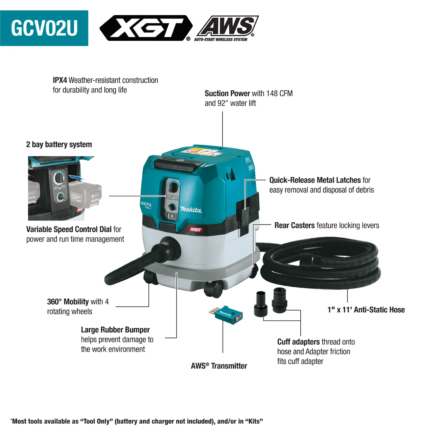 Makita 40V Max XGT️ 2.1 Gallon HEPA Dry Dust Extractor AWS️ (Bare Tool)