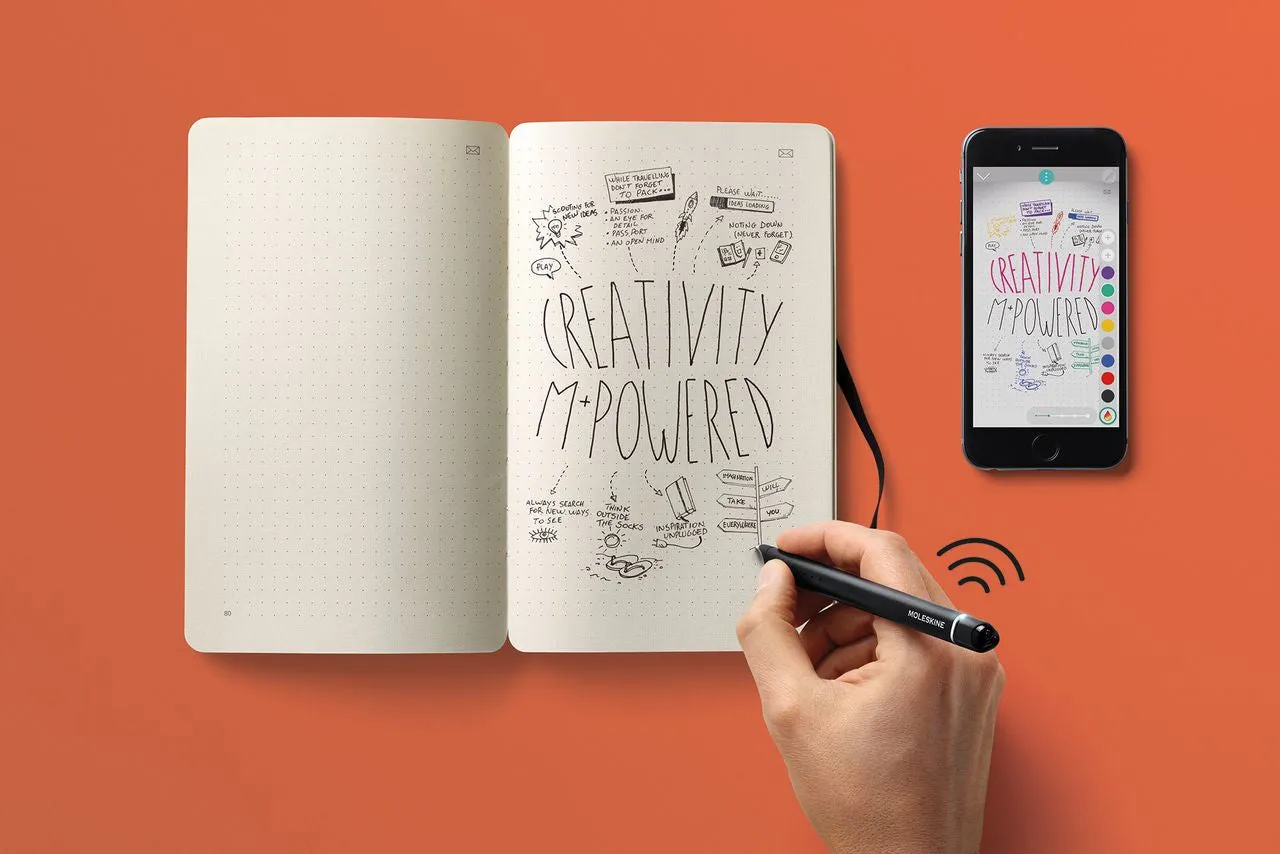 Moleskine Smart Writing Set