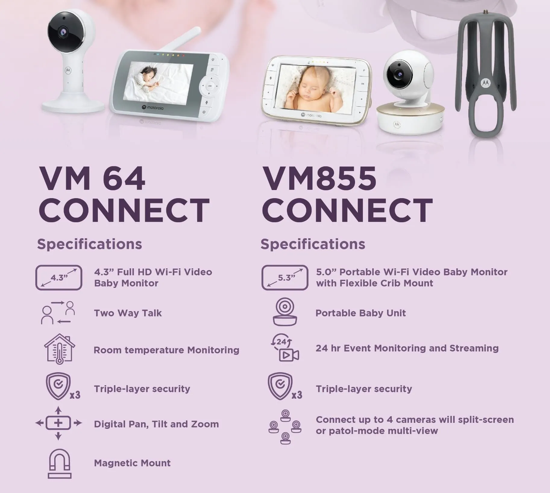 Motorola VM855 CONNECT 5.0” Portable Wi-Fi® Video Baby Monitor with Flexible Crib Mount