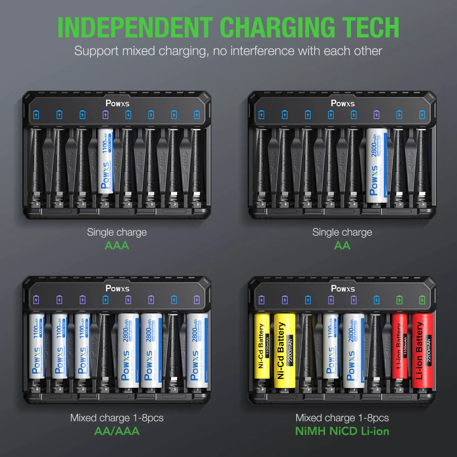 POWXS Rechargeable AA Batteries with 8 Slot LCD Charger